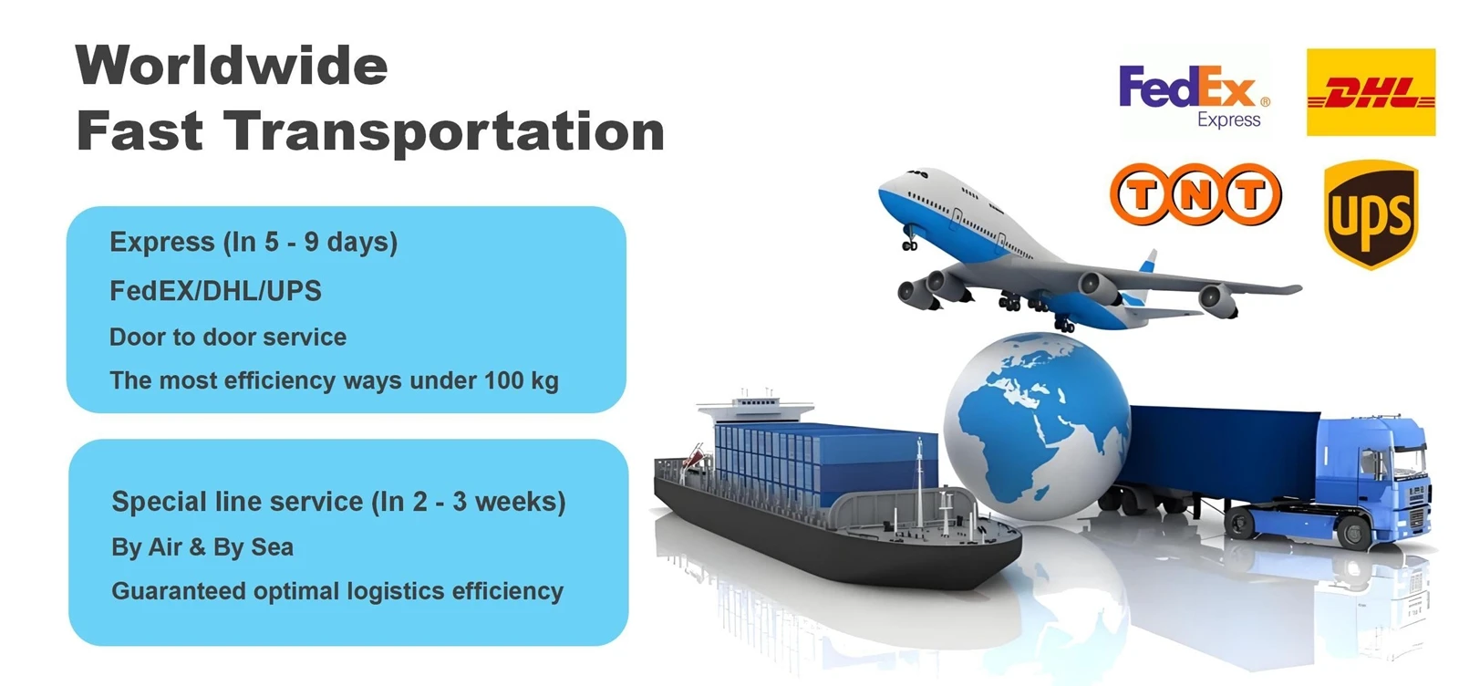 Logistics Logistics